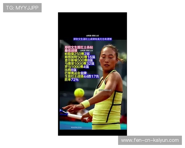 解析郑钦文的 2026 教练团队：大满贯教练带来的质变。，抖音如何把音乐放长点